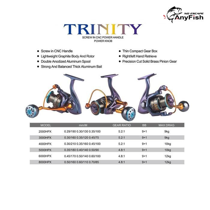 Anyfish Trinity Hpx Fishing Reel Spining Power Handle #Gratisongkir