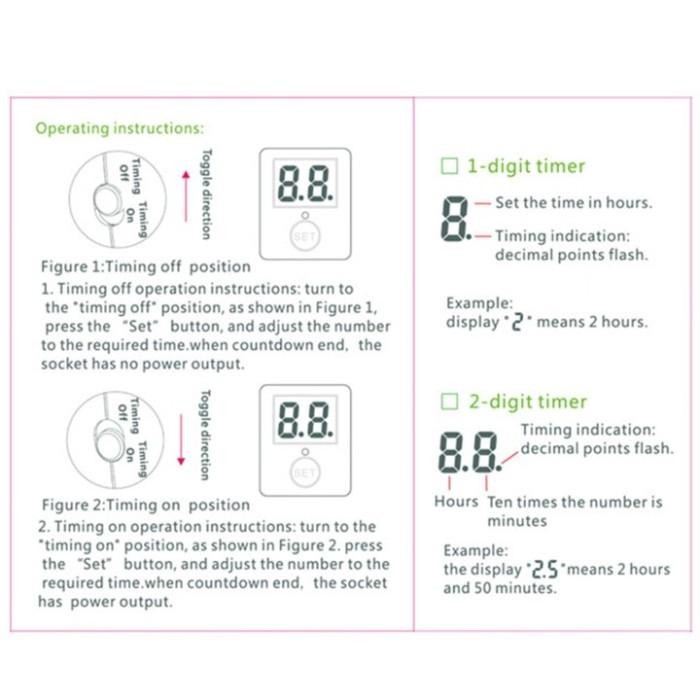 Expert Timer Stop Kontak Colokan Timer Listrik Digital Switch Saklar Otomatis