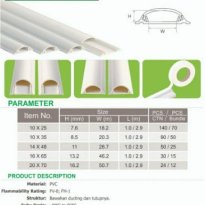 Expert Kabel Duct Lantai TC 16x65 Niso / Floor Duct Oval 16 x 65 1meter