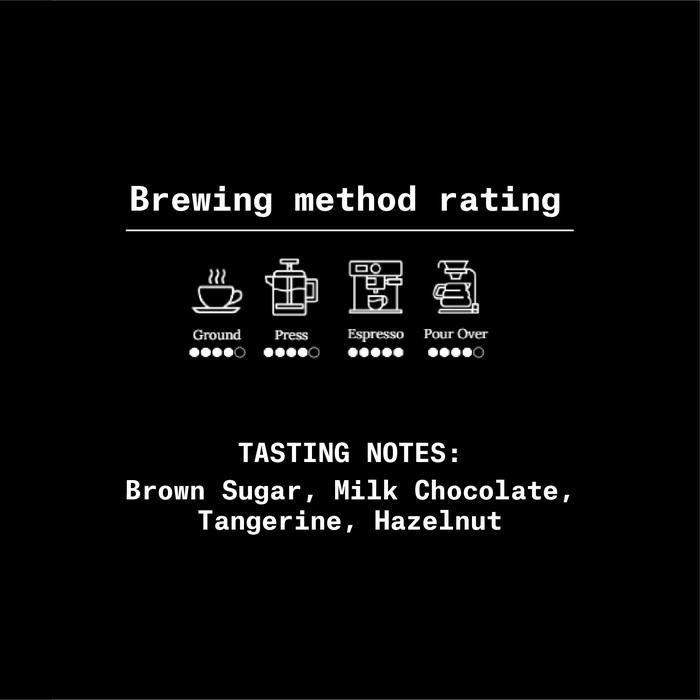

EXPAT ROASTERS NOMAD ESPRESSO BLEND BIJI KOPI /BUBUK ARABIKA 1KG
