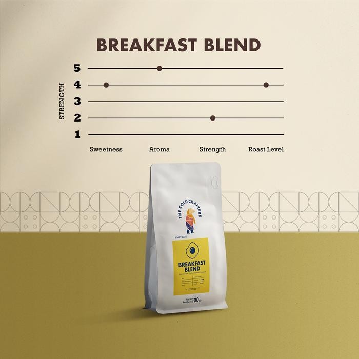 

BREAKFAST BLEND KOPI ARABIKA ARABICA COFFEE BIJI KOPI BUBUK 100GR