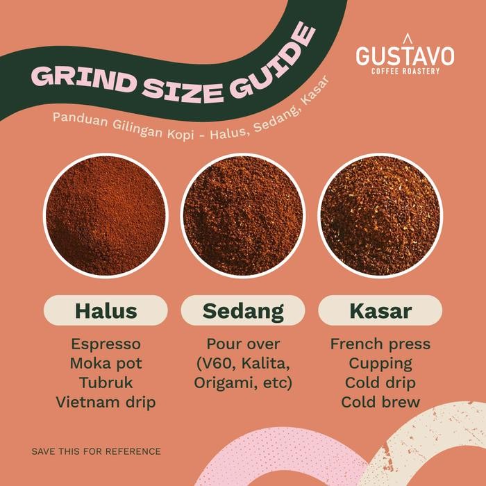 

ESPRESSO ROAST BALI NISMARA BIJI KOPI ARABIKA GUSTAVO