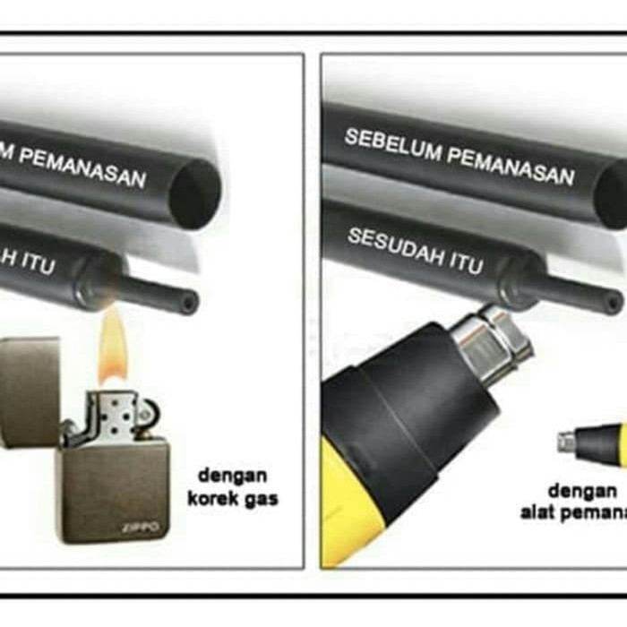 [Allthebest] Heat shrink/selongsong bakar/solasi bakar,hitam,20mm