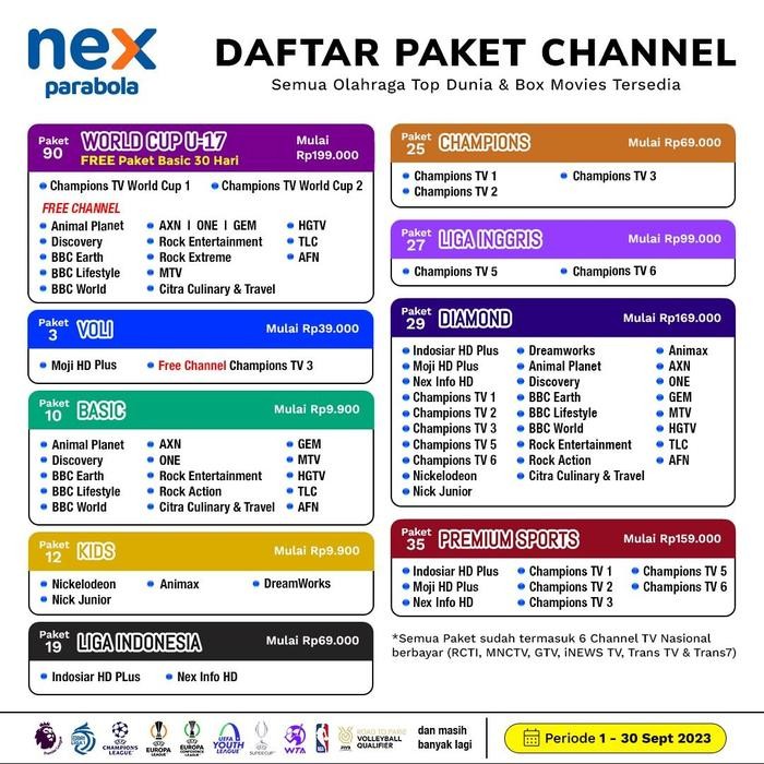 RB Nex parabola kuning receiver parabola nex kuning