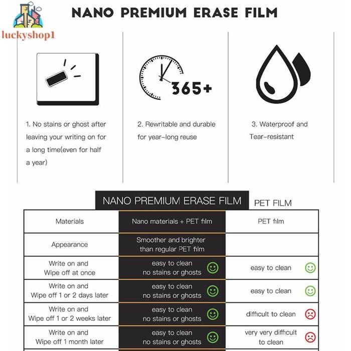 

Kalender Whiteboard Papan Tulis 29.7x42cm Jadwal PET Magnetik Daily