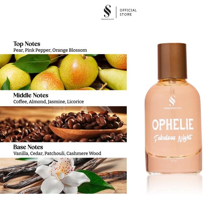 [Allthebest] Parfum EDT Ophelie - Summerscent Parfum 35 ML - Parfum ophelie