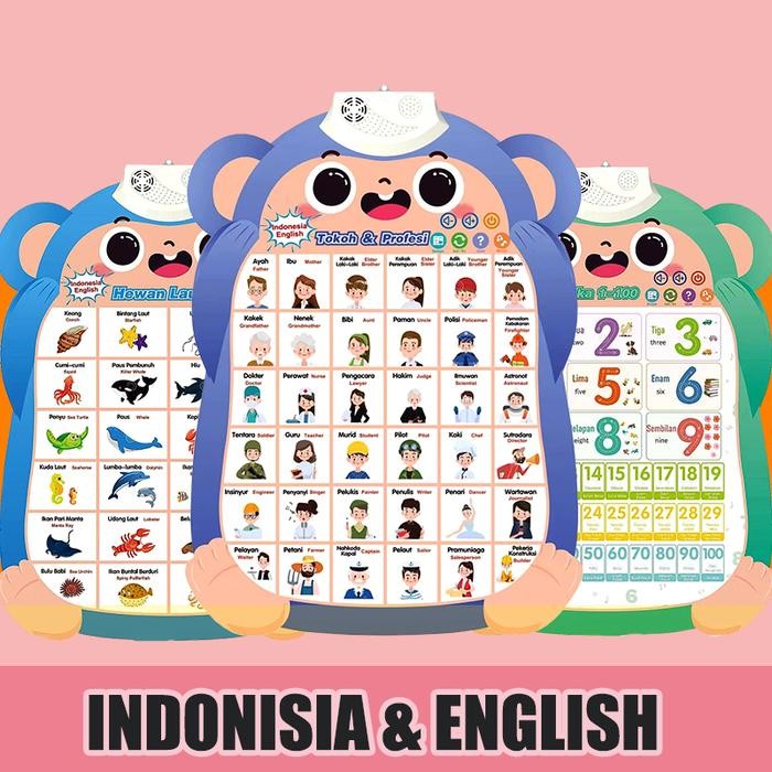 

YKO Poster Edukasi SuaraBahasa Indonesia inggris EdukasiAnak Belajar Bermain Sambil belajar Poster