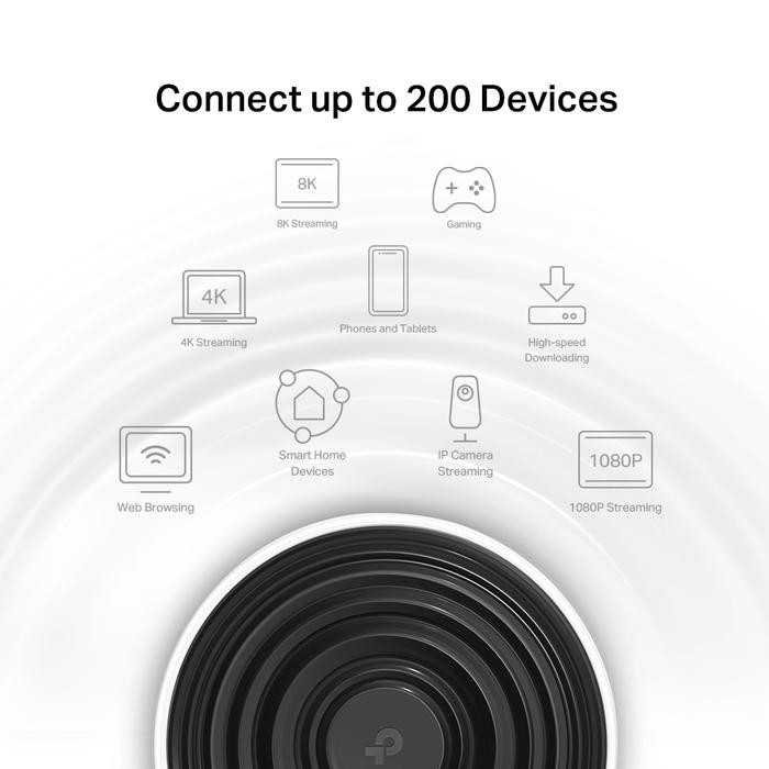 Ready TP Link Deco XE75 - AXE5400 Tri-Band Mesh Wi-Fi 6E System Router [Import US]