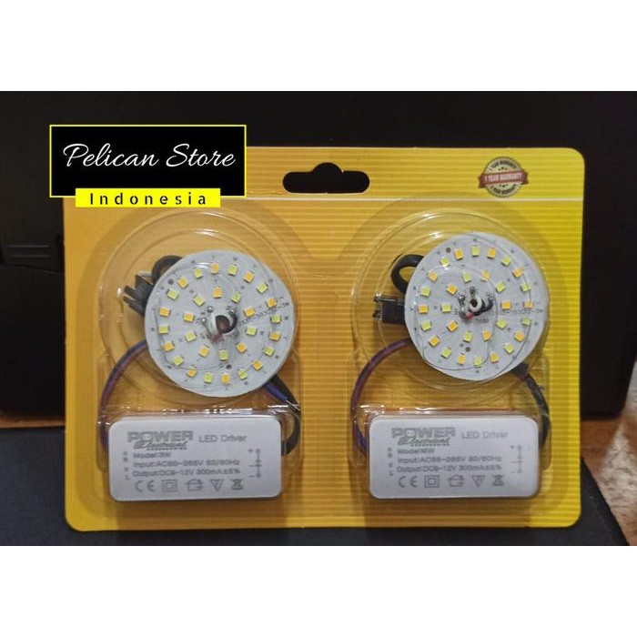 Harga 3w3w coin Terbaru Okt 2025 | BigGo Indonesia