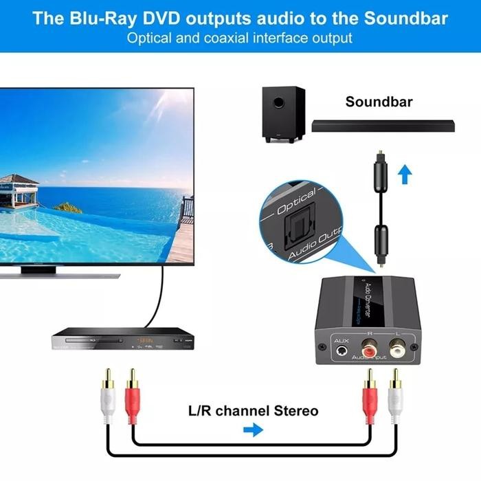 AVPRO AVQ049 Analog to Dital Audio Converter ADC 48kHz RCA & 3.5mm masih ready