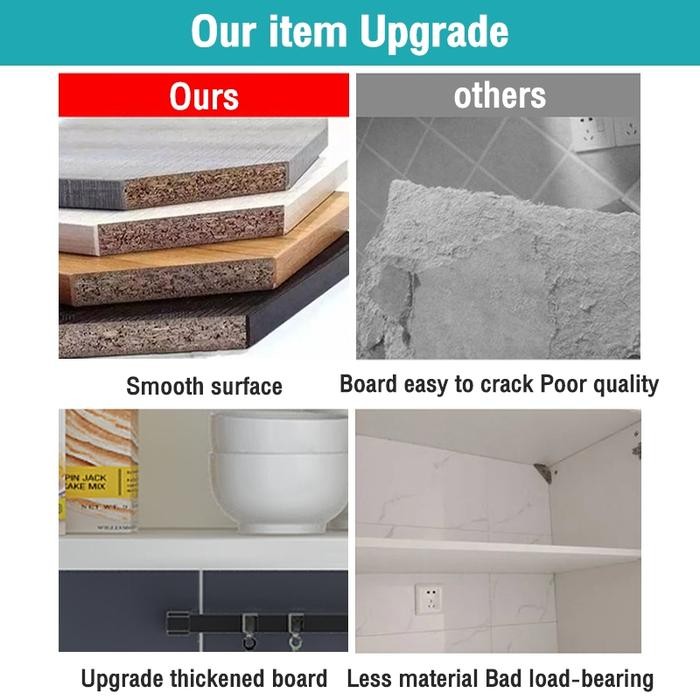 Lemari Dapur Gantung Lemari Dinding Dapur Lemari Dapur Minimalis Rak Dinding Dapur Lemari Kabinet