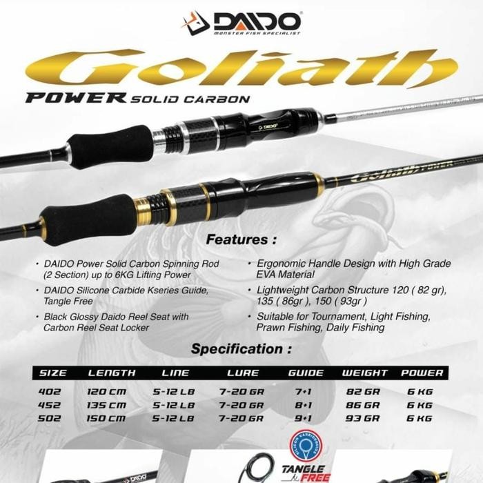 Joran Daido Goliath 120/135/150 Power Solid Carbon