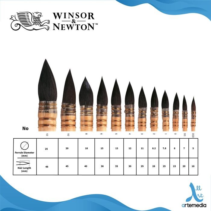

Kuas Lukis Winsor & Newton Professional Watercolor Pure Squirrel Brush