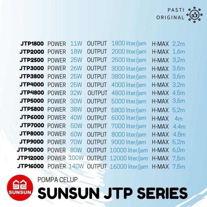 ROTOR IMPELLER POMPA ORIGINAL SUNSUN JTP 7000 8000 9000