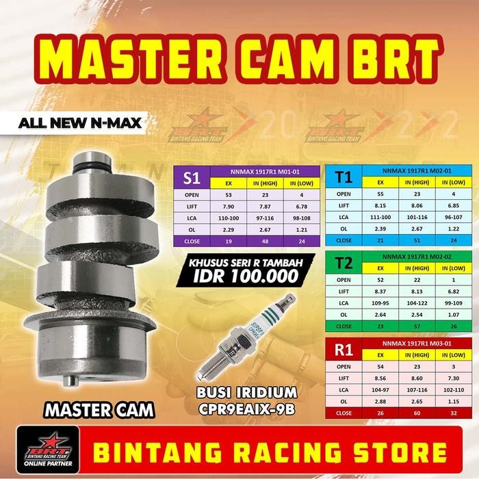 Noken As BRT Yamaha New Nmax