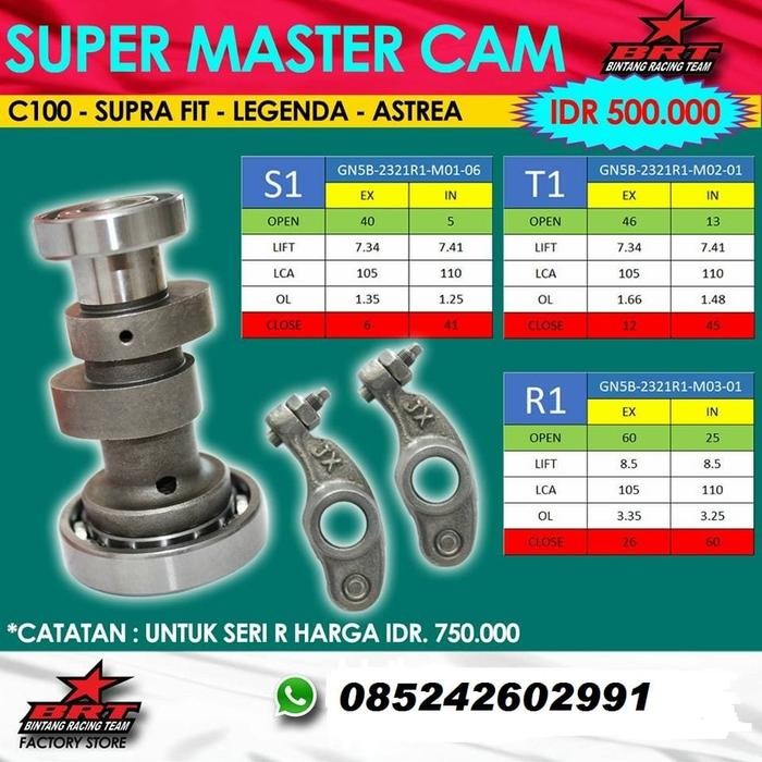 Termurah Noken As Kem Racing Brt Honda Supra Fit Grand C 100 Win Pelatuk Loller