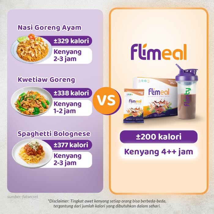 

Flimeal (Meal Replacement) - 1 Box (Isi 12 Sachet) - Coklat Susu