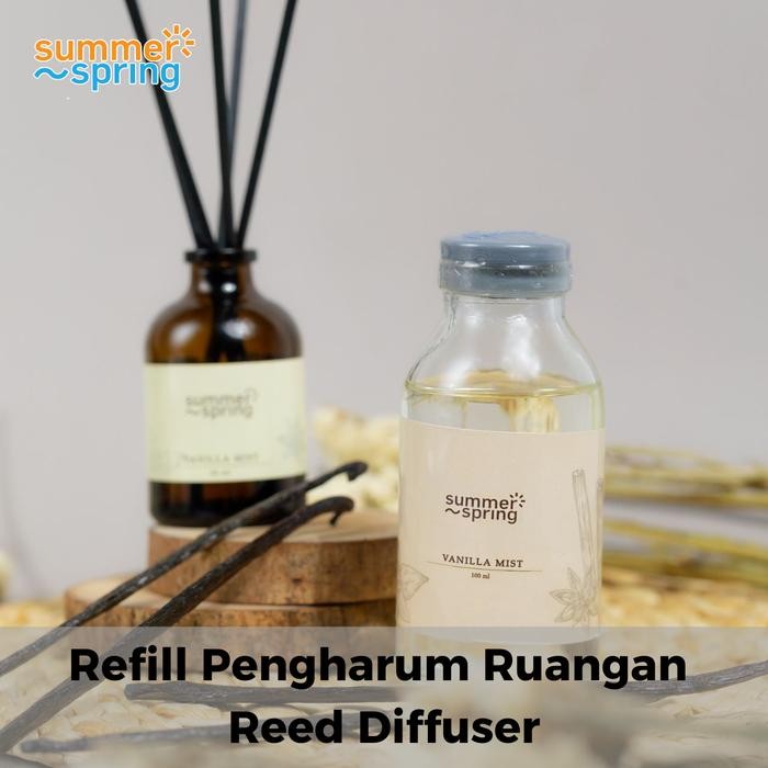 Reffill Reed Diffuser Pewangi Ruangan Non Elektrik Aroma BIoskop Stik