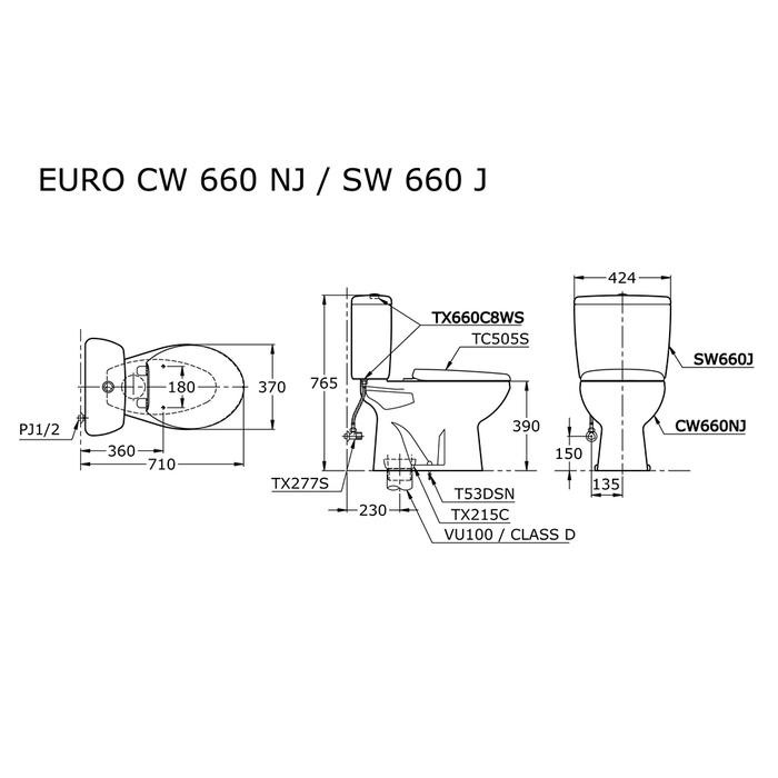 Toto Cw660Nj / Cw 660 Nj Ecowasher Kloset Duduk