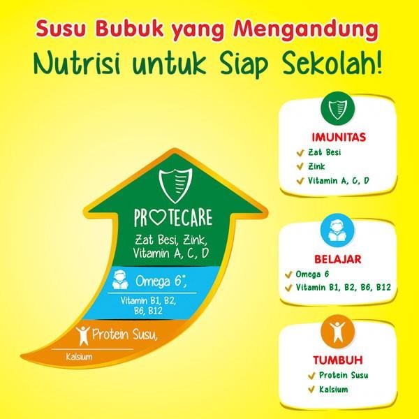 

(Expert) Nestl DANCOW FortiGro Susu Bubuk Usia Sekolah Pouch 1 Kg