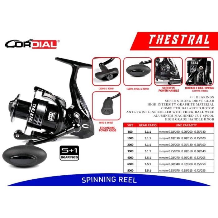 Ril Cordial THESTRAL Power Handle Reel Kuat Tangguh Spinning Reel