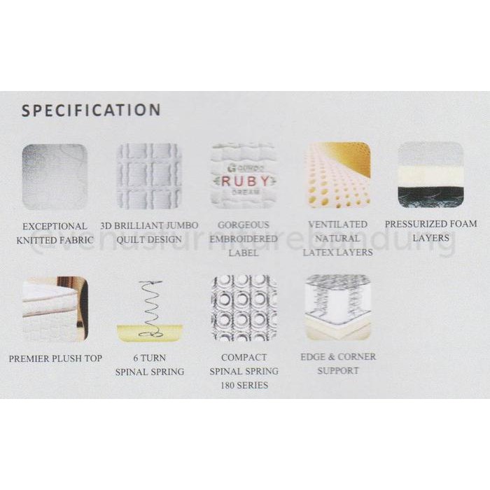 Kasur Mattrass Saja Springbed Latex Guhdo 180 Ruby Dream Bandung