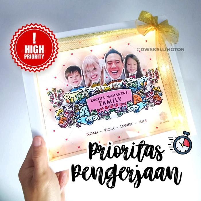 

UPGRADE Prioritas Pengerjaan - Produksi Urgent Express Doodle Art DWS