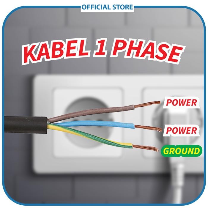 Termurah Exhaust Fan ESS-B20/1 CKE 20 inch Standard Shutter