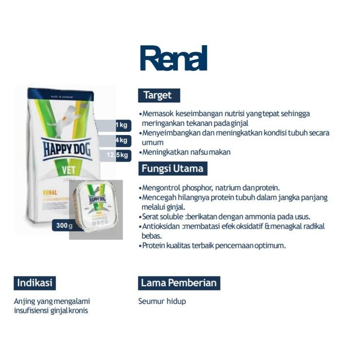 Happy Dog VET Diet Renal 12 Kg