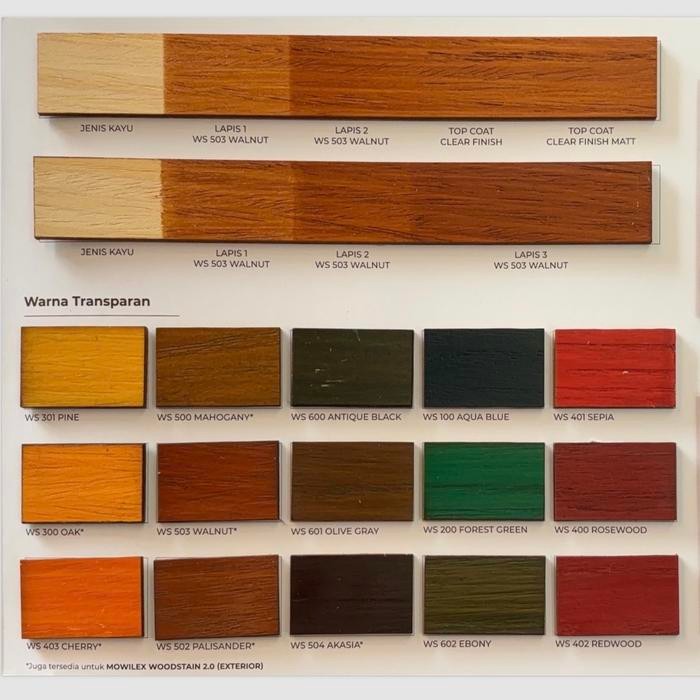 WOODSTAIN MOWILEX 1 L CLEAR FINISH