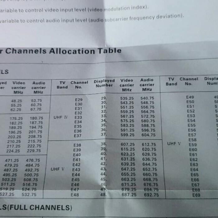 [Expret] Modulator Skyview AV-04