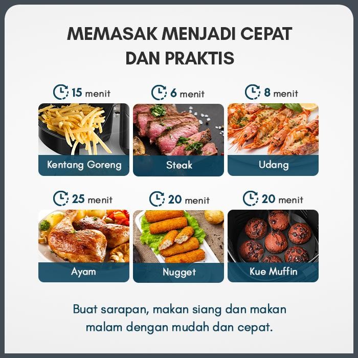 STROGEN Air Fryer Lumino 4.2L / Airfryer Menggoreng Tanpa Minyak