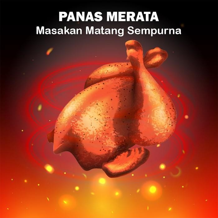 [Expert] GM Bear Air Fryer Low Watt 2L 1166 - Alat Penggorengan Tanpa