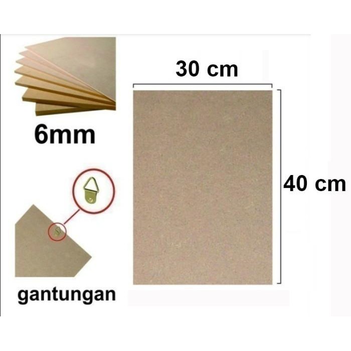 Poster Roti Bakar Vintage Filosofi Roti Kopi Pasti Diskon