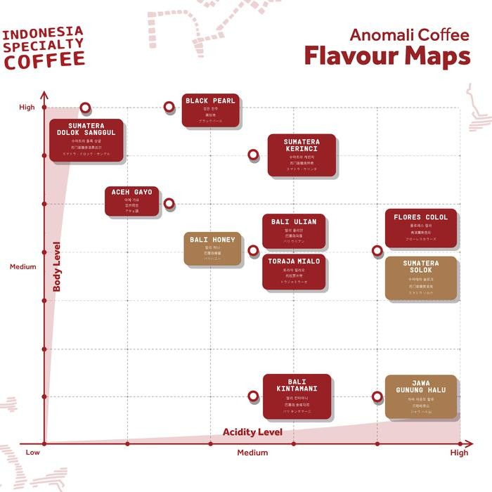 

Anomali Coffee - Paket Biji Kopi Indonesia 200Gr - 2 Kaleng