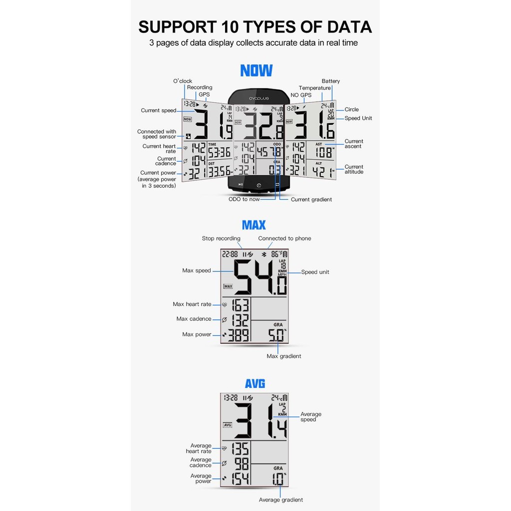 Paling Laris Cycplus M1 Speedometer Gps Sepeda Support Strava Ant+