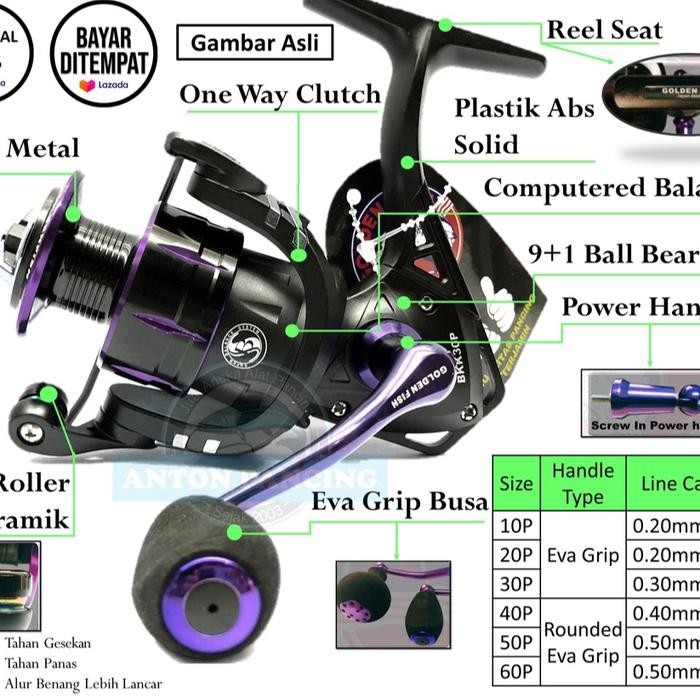 REEL SPINNING POWER HANDLE GOLDEN FISH BLACK KINGKONG 1000-6000