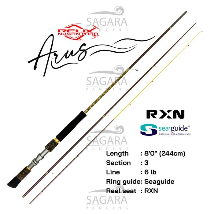 Joran Relix Arus Joran Relix Nusantara Joran Arus