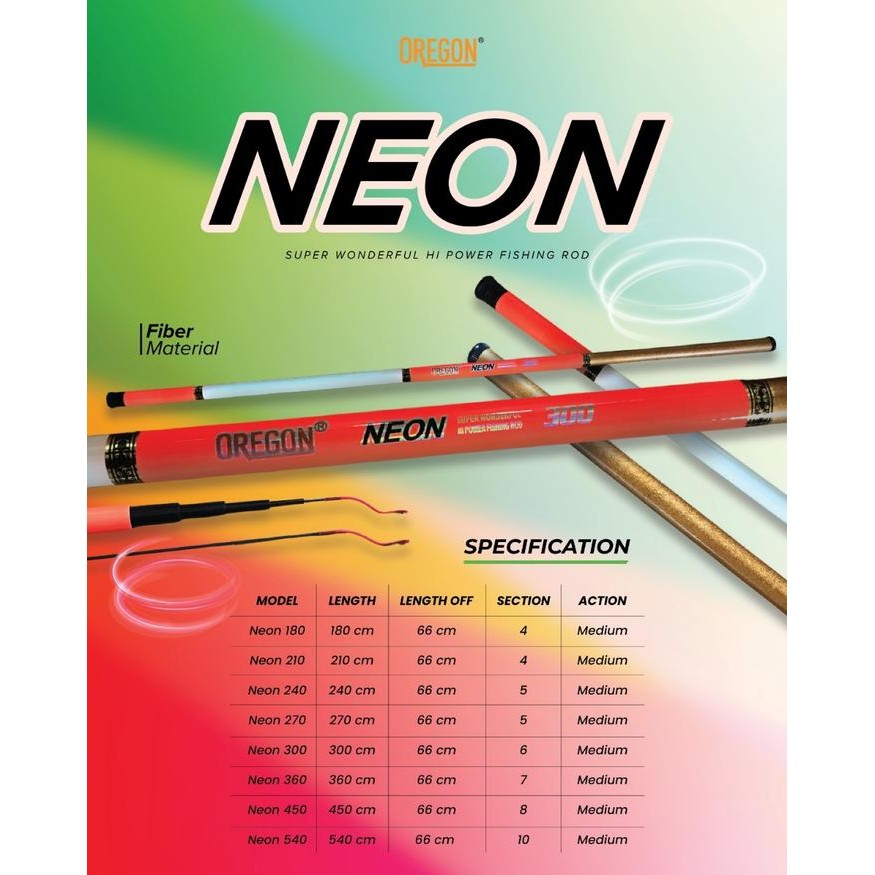 Joran Tegek Fiber Oregon Neon