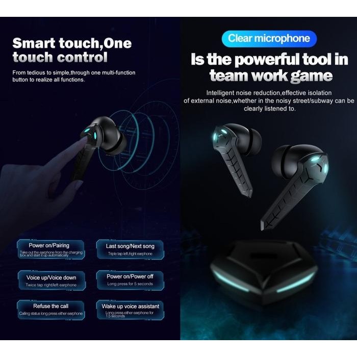 P36 TWS HEADSET EARPHONE WIRELESS BLUETOOTH 5.0 GAMING MODE LOW DELAY