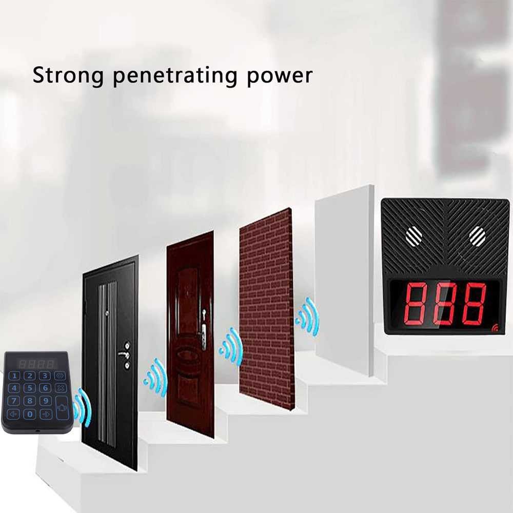 VBESTLIFE Wireless Calling System LED Display Mesin Antrean Speaker Hitam 3 Digit