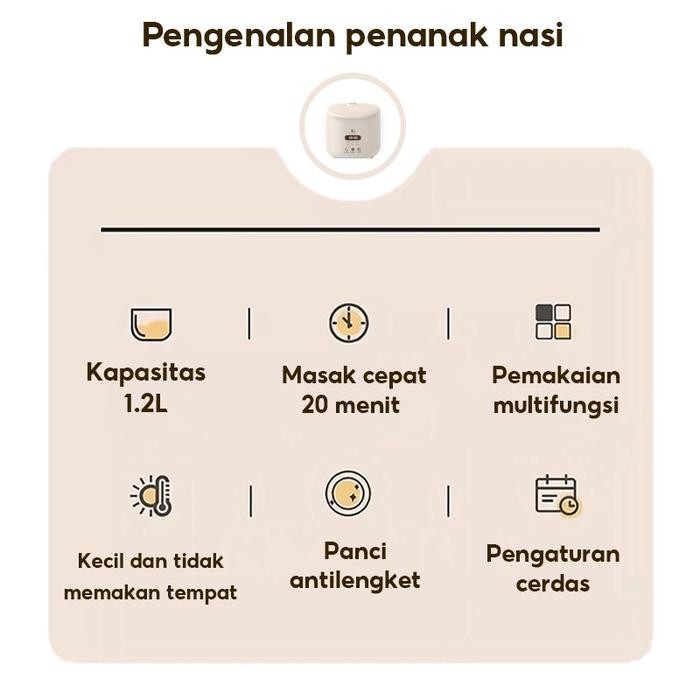 Han River Hrrc02Wt Rice Cooker/Com 1.2L