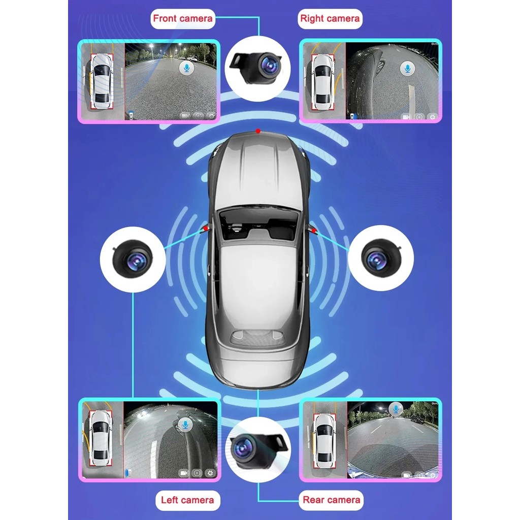 360 camera For Car AHD 3D 360 car camera degree bird view system Auto Car Camera with DVR night visi