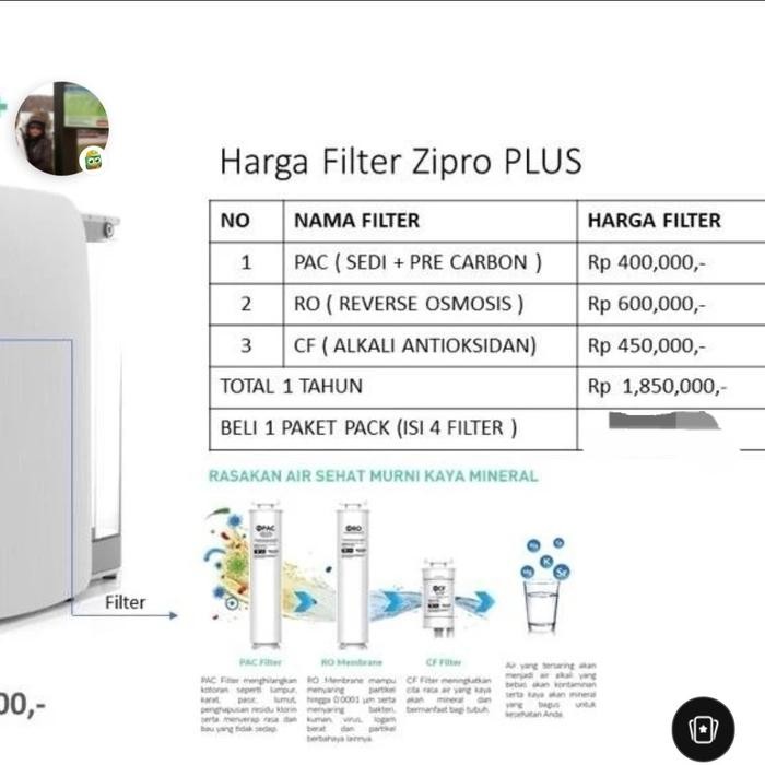 Filter Advance Ro Zipro +