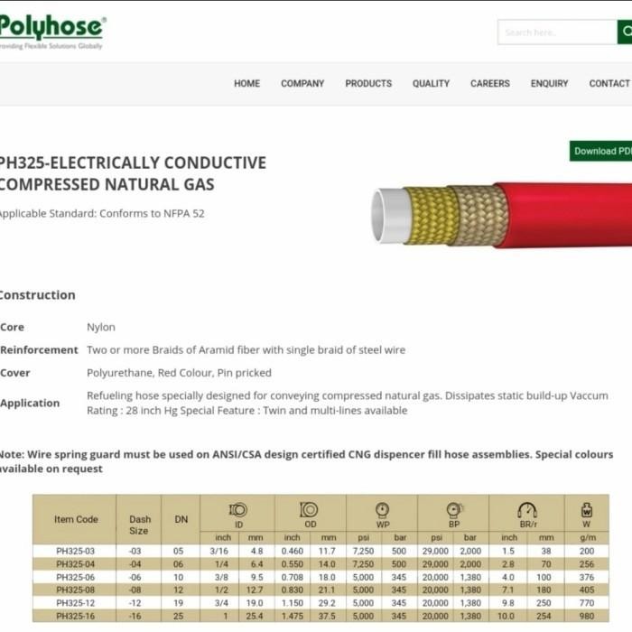 Selang Gas Alam Cng Polyhose Assy 3/8" 10Mtr 345Bar X 08Mb
