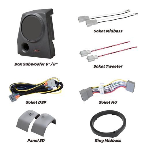 AKSESORIS YARIS CROSS 2022 - NOW