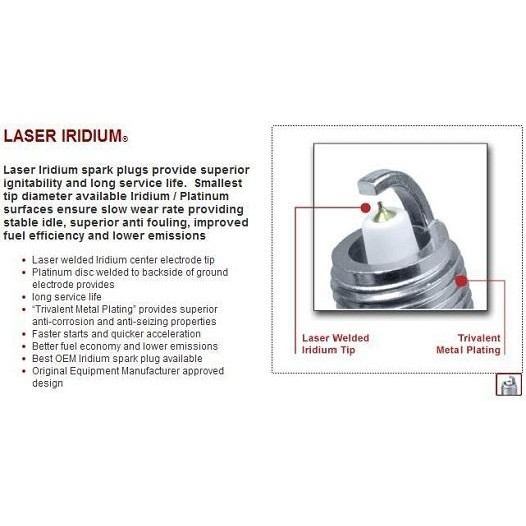 BUSI HONDA CRV GEN4 2011 SD 2016 ASLI NGK LASER IRIDIUM