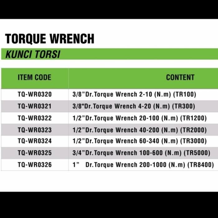Termurah Kunci Momen Torsi Tr8400 ( 200 - 1000 Nm ) 1" Dr Tekiro Torque Wrench Tr 8400