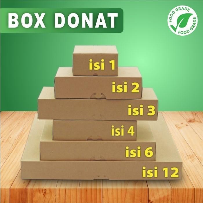(Allthebest) Kotak Dus Box DONAT PINK Isi 4