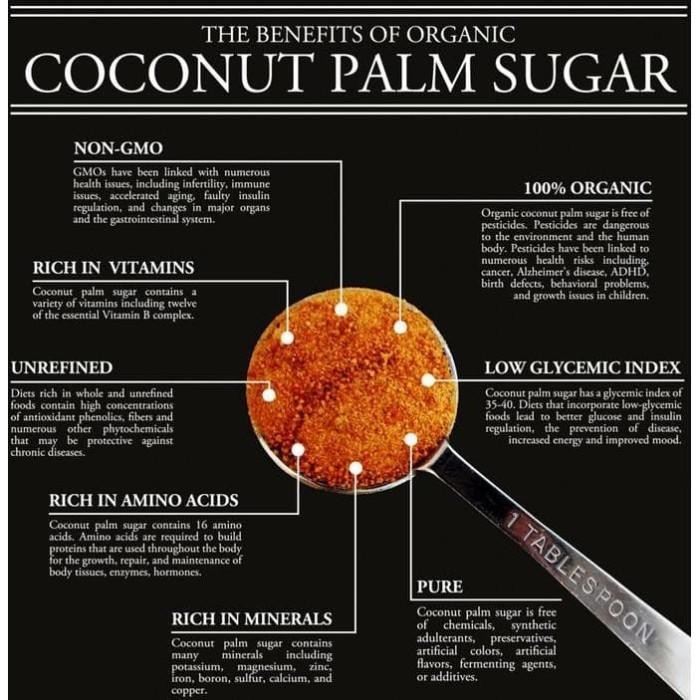 

(Allthebest) Palmsuiker Prima / Palm Sugar / Coconut Sugar